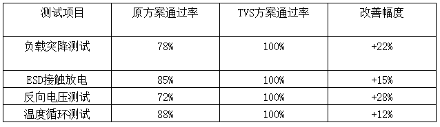 表格.png 表格.png